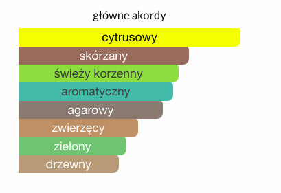 870b817276d3233a321e027a143dba79